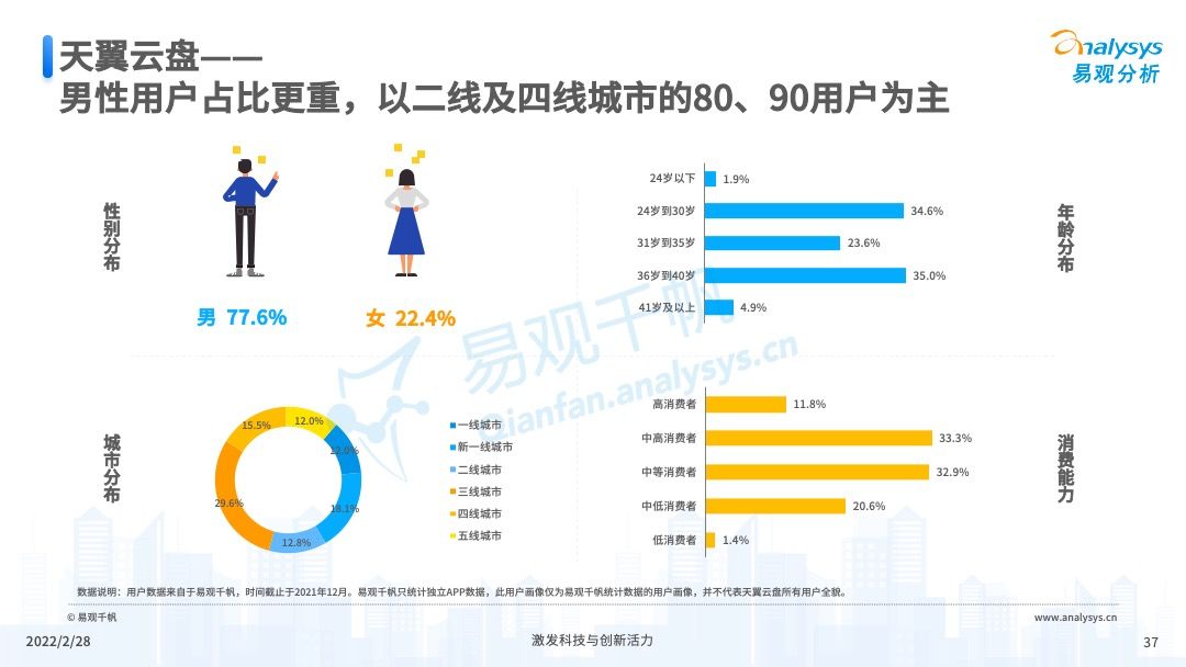 产品经理，产品经理网站